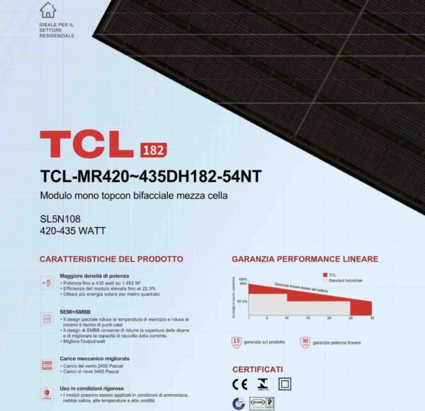 Modulo Fotovoltaico TCL 420 Wp - immagine 2